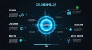 Xalgoenpelloz: Risks & Rewards Revealed